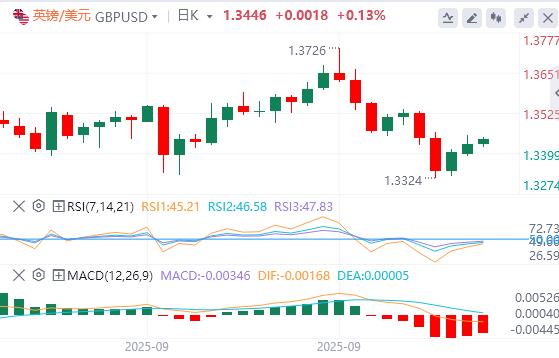 美国政府停摆“是闹剧，不是悲剧”？(图2)
