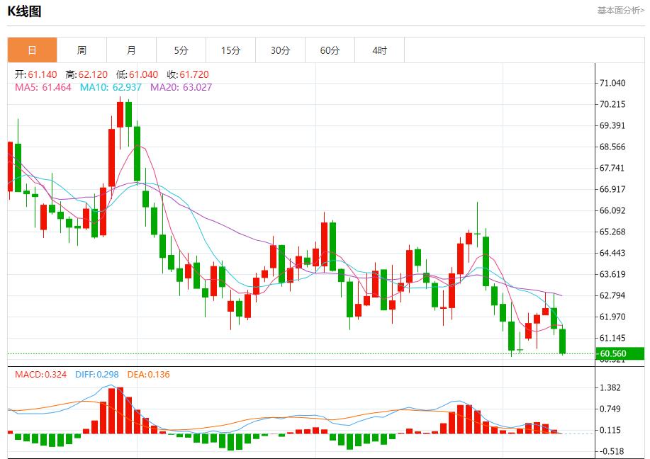 日本政坛变局引爆汇市，10月10日现货黄金、白银、原油、外汇短线走势分析(图5)